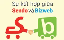 Bizweb - Sendo hợp tác thúc đẩy phát triển thương mại điện tử