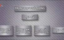 Môn Lịch sử sẽ như một môn tự chọn trong chương trình giáo dục phổ thông