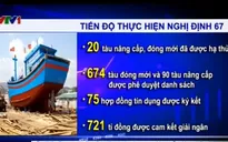 Đến 15/6, cả nước mới có 20 tàu cá đóng mới theo Nghị định 67