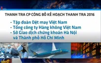 Thanh tra Tập đoàn Dệt may và Tổng Công ty Hàng không Việt Nam