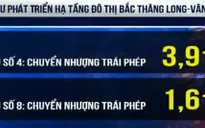 Thu hồi hơn 5 tỷ đồng chuyển nhượng gói thầu trái phép