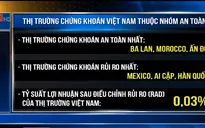 Bloombeg: TTCK Việt Nam thuộc nhóm an toàn