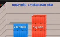 Chênh lệch số liệu thống kê sẽ dẫn tới nhiều hệ lụy