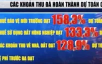 Nhiều khoản thu ngân sách đã vượt dự toán năm