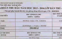 BHYT học đường: Khó khăn với nhiều gia đình nghèo ĐBSCL