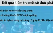 Giá trị bữa ăn thấp, ngộ độc thực phẩm gia tăng