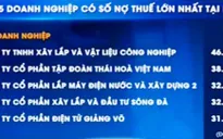 Công bố danh sách hơn 70 doanh nghiệp nợ thuế lớn