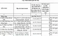 Tổng cục Thuế xóa tên 34 doanh nghiệp chậm nộp thuế
