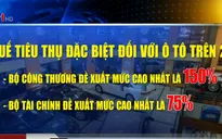 Tăng thuế tiêu thụ đặc biệt với ô tô hạng sang lên 150% là quá cao