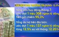 Hà Nội tăng trưởng tín dụng 12,5%