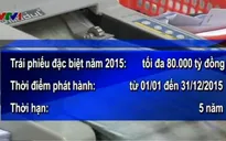Phát hành trái phiếu đặc biệt 80.000 tỷ đồng xử lý nợ xấu