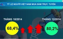 Mua sắm trực tuyến ở Việt Nam phát triển nhanh