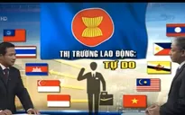 Cộng đồng Kinh tế ASEAN: Cơ hội và thách thức đối với lao động Việt Nam