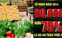 ‘Ngâm chuối vào thuốc trừ sâu là quá ác!'