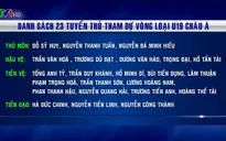 U19 châu Á 2016: Chốt danh sách đội tuyển Việt Nam