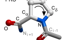 Sử dụng công nghệ in 3D để nghiên cứu chữa trị ung thư