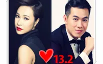 Uyên Linh tình tứ bên Hồ Trung Dũng đón Valentine sớm