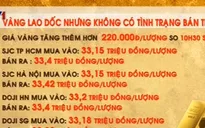 Giá vàng biến động mạnh
