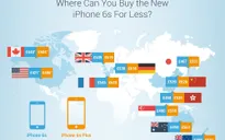 Khảo sát giá của iPhone 6S và iPhone 6S Plus trên thế giới