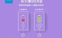 Vivo X6 sẽ được trang bị tính năng sạc kép