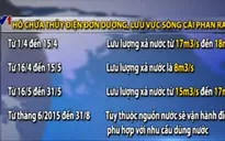 Điều tiết nước hồ chứa thủy điện phục vụ sản xuất nông nghiệp