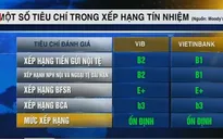 Moody’s đưa ra xếp hạng tín nhiệm 9 ngân hàng Việt Nam