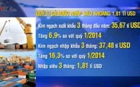 Quý I, cả nước nhập siêu khoảng 1,81 tỷ USD