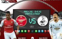 Arsenal – Swansea City: Cơ hội không được bỏ lỡ (3h00, 3/3, TTTV)