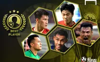 Xuân Trường áp đảo trong cuộc bầu chọn Cầu thủ xuất sắc nhất AFF Cup 2016