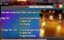 3 ngày nghỉ lễ, cả nước xảy ra 116 vụ tai nạn giao thông