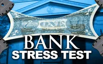Mỹ kiểm tra "sức khoẻ" của 33 ngân hàng