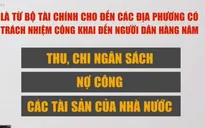 Báo cáo tài chính Nhà nước được công khai: Người dân và DN được gì?