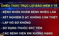 Lạm dụng, trục lợi quỹ BHYT: “Ác mộng của cơn ác mộng”