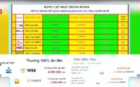 Gia tăng tình trạng cá độ bóng đá online