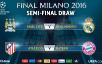 Bốc thăm bán kết Champions League: Real Madrid đại chiến Man City