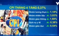 CPI tháng 4 tăng cao nhất trong vòng 5 năm
