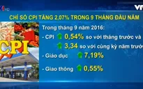 Chỉ số giá tiêu dùng tăng hơn 2% trong 9 tháng đầu năm