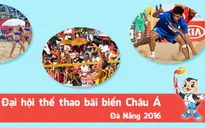 Toàn cảnh đại hội thể thao bãi biển châu Á 2016 - ABG5