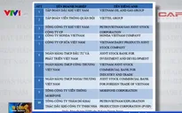 Vietnam Report công bố 1.000 doanh nghiệp nộp thuế lớn nhất năm 2016