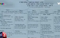 Trường mầm non tư thục lách luật dạy chữ trước cho trẻ