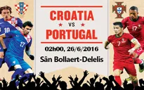 EURO 2016, Croatia – Bồ Đào Nha: Tiếp nối bất ngờ (2h00 ngày 26/6 trên VTV3 & VTV3HD)