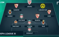ĐHTB Europa League 2015/16: Liverpool và Sevilla áp đảo