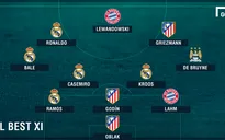 ĐHTB Champions League: ĐKVĐ Real Madrid chiếm phân nửa