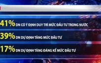 Doanh nghiệp châu Âu tăng cường mở rộng đầu tư tại Việt Nam