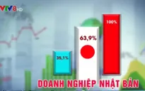 63,9% doanh nghiệp Nhật Bản muốn mở rộng đầu tư tại Việt Nam