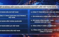 Công bố bảng xếp hạng 500 doanh nghiệp lớn nhất