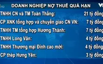 Hà Nội công bố danh sách 77 doanh nghiệp nợ thuế quá hạn
