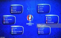 Euro 2016 - Vụ bội thu bất ngờ của giới kinh doanh cá độ châu Âu
