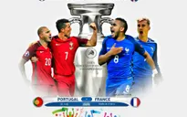 Chung kết EURO 2016, Pháp – Bồ Đào Nha: Thiên đường trước mặt! (2h00 ngày 11/7 trên VTV3 & VTV9)