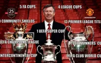 Sự nghiệp HLV của các cựu ngôi sao Man Utd dưới thời HLV Sir Alex Ferguson
